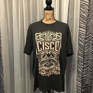 Cisco T